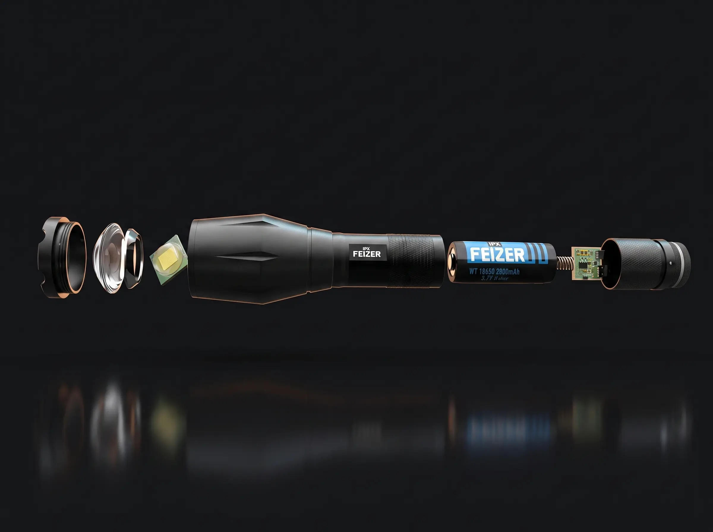 Τεχνική επισκόπηση Feizer IPX